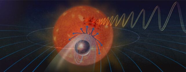 Conceptual rendering of interactions between a prospective exoplanet and its star.